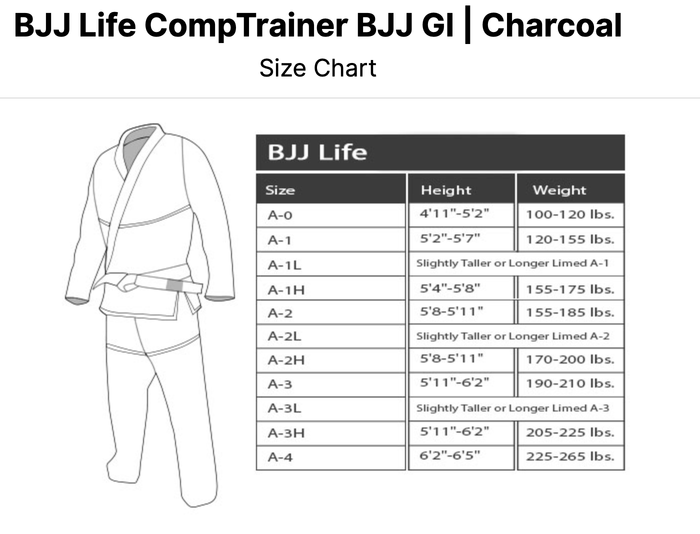 BJJLife CompTrainer BJJ Gi | Charcoal