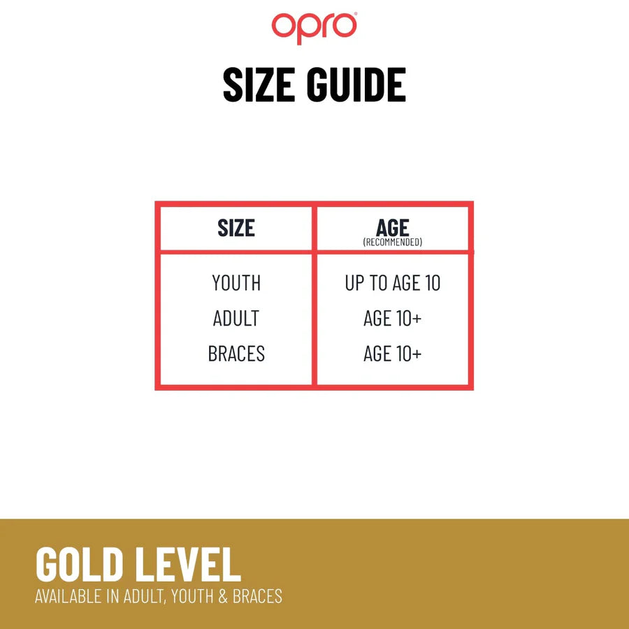 OPRO Gold Level - For Kids
