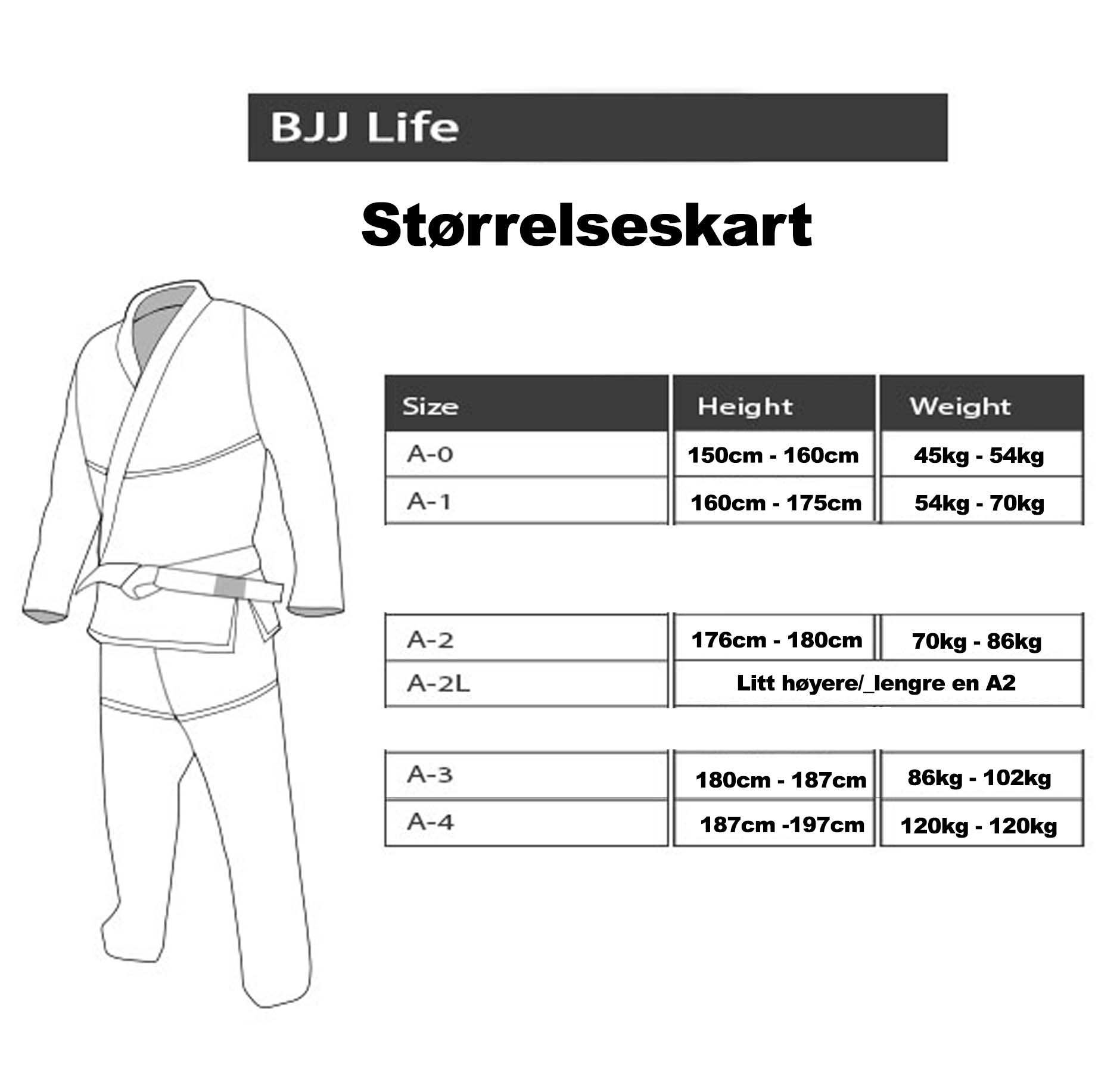 HWD BJJ Gi - Svart